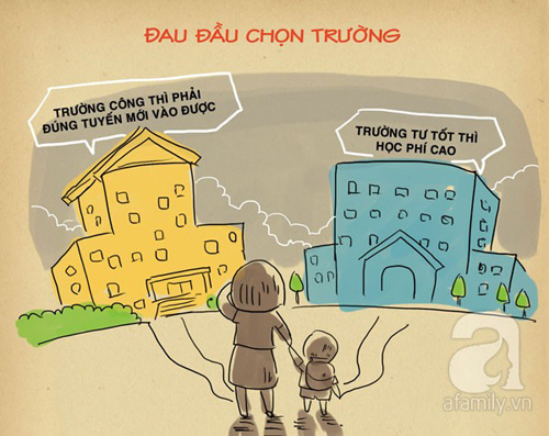 Read more about the article Chọn trường học cho con